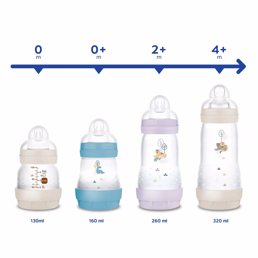 Mam Easy Start™ Anti-Colic 130ml Baby Bottle 0+ Months, Single Pack
