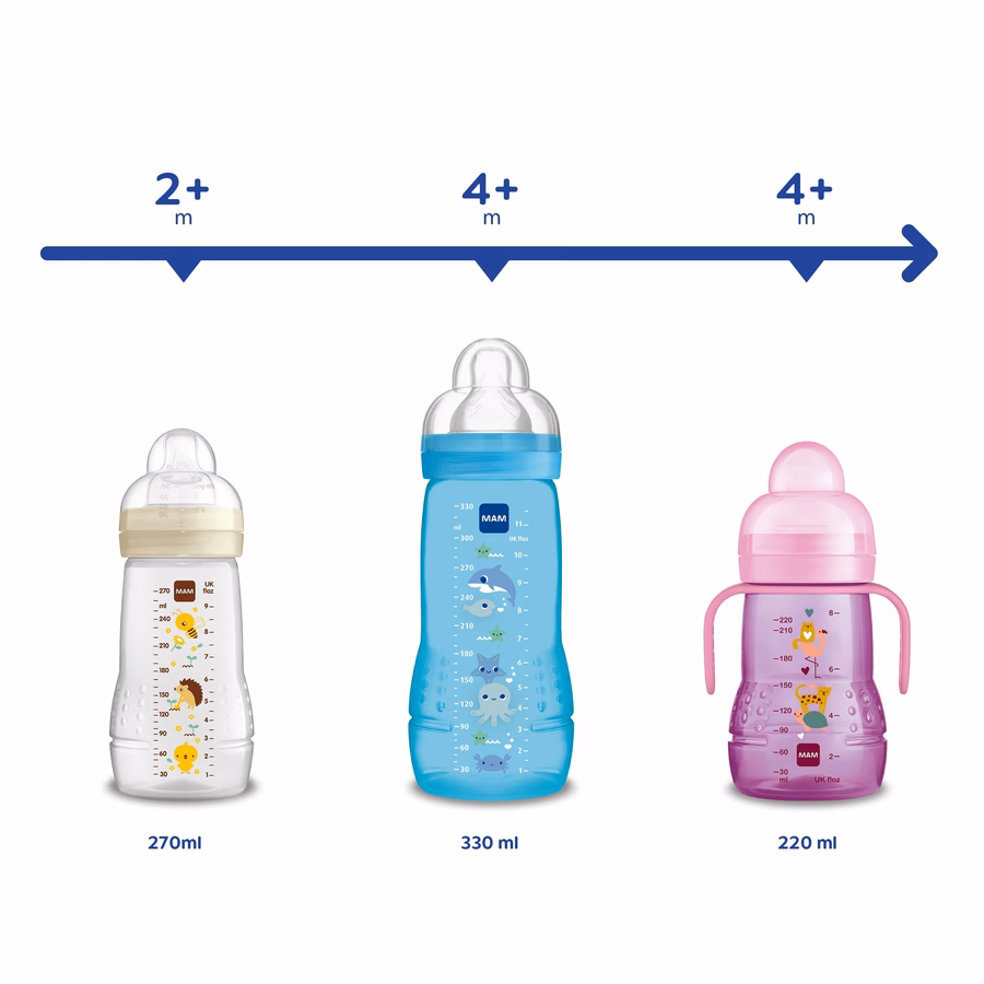 Mam Easy Active330ml Baby Bottle 4+ Months, Single Pack